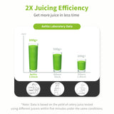 Aeitto Cold Press Juicer Machines, 3.6 Inch Wide Chute, Large Capacity, High Juice Yield, 2 Masticating Juicer Modes, Easy to Clean Slow Juicer for Vegetable and Fruit, Silver