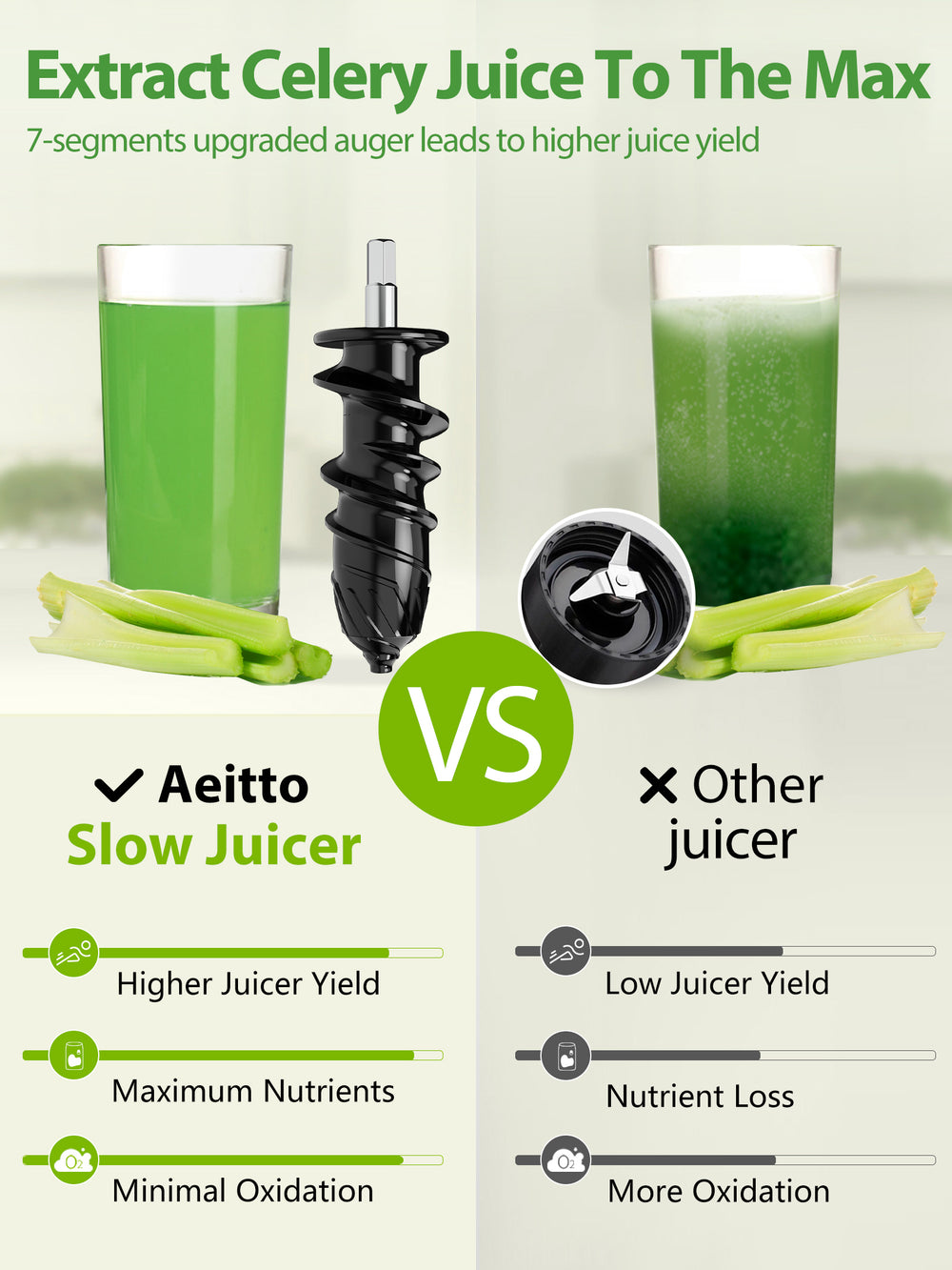 Juicer Machines, Aeitto Cold Press Juicer with Soft & Hard Modes, Quiet Motor, Reverse Function, Juice Extractor Vegetable and Fruit, Masticating Juicer, Easy to Clean with Brush