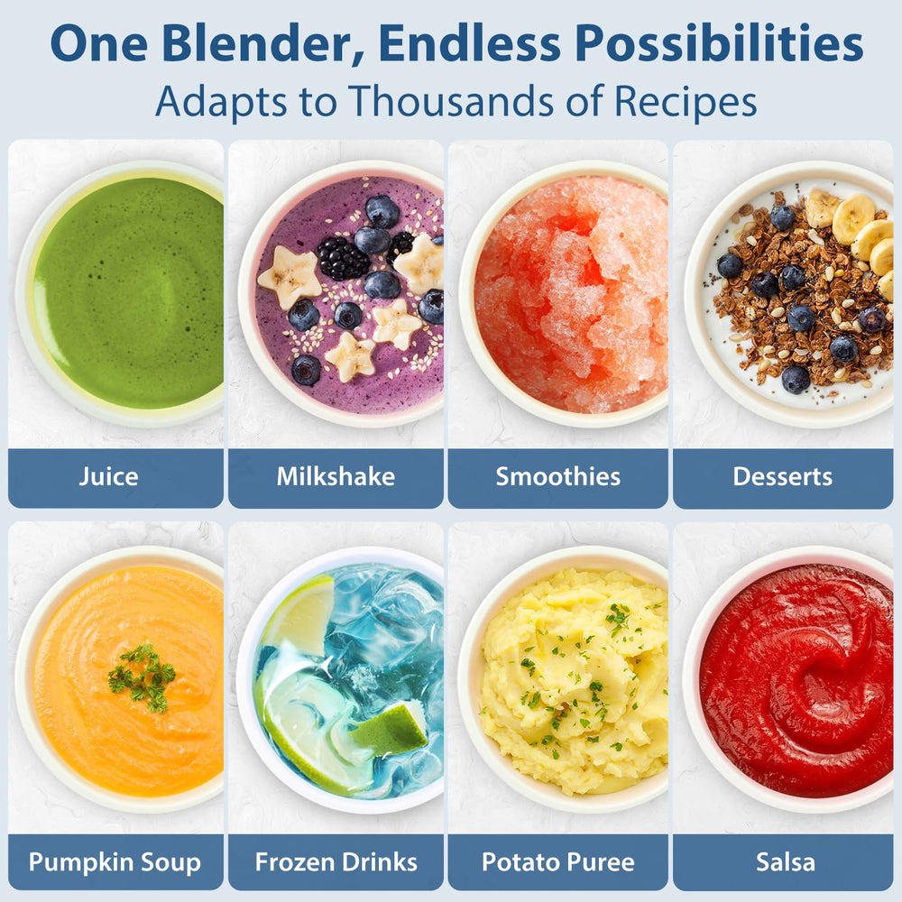 Aeitto Blenders for Kitchen with 68Oz. Large Capacity, 1800W Max Power Smoothie blender, 3 Preset Programs & 7 Speeds, Professional Countertop Blender for Smoothies, Ice Crush, Frozen Drinks