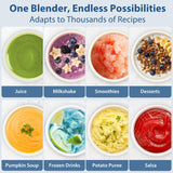 Aeitto Blenders for Kitchen with 68Oz. Large Capacity, 1800W Max Power Smoothie blender, 3 Preset Programs & 7 Speeds, Professional Countertop Blender for Smoothies, Ice Crush, Frozen Drinks