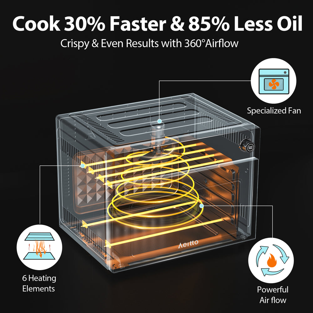 Aeitto 32QT MAX Smart Air Fryer, with Rotisserie and Full Accessories,  19-In-1 Digital Airfryer Toaster Oven Combo with Dehydrator