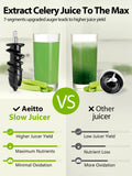 Aeitto Masticating Juicer with Two Speed Modes GREEN